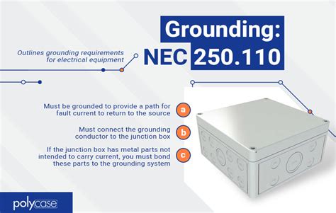 do all metal junction boxes require for sides|do metal junction boxes need grounding.